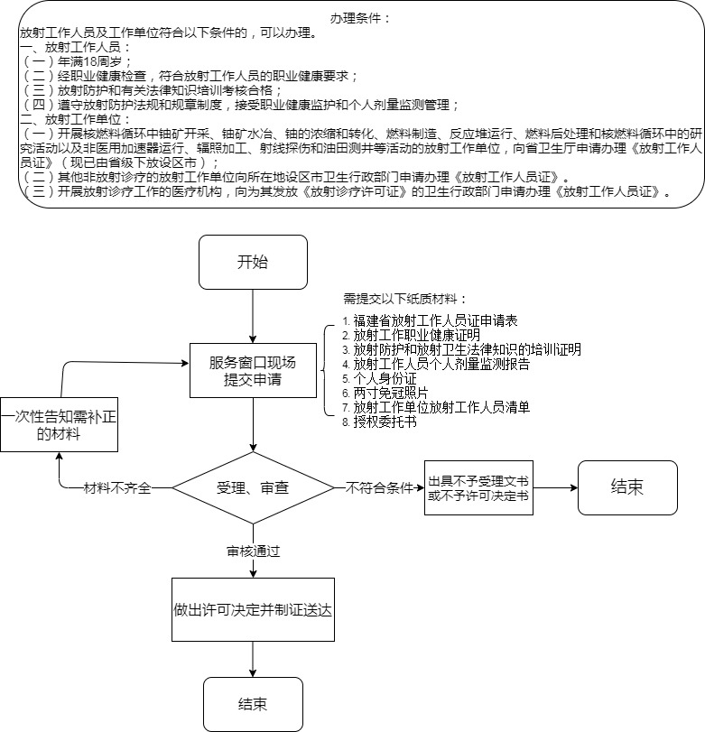 成人网站