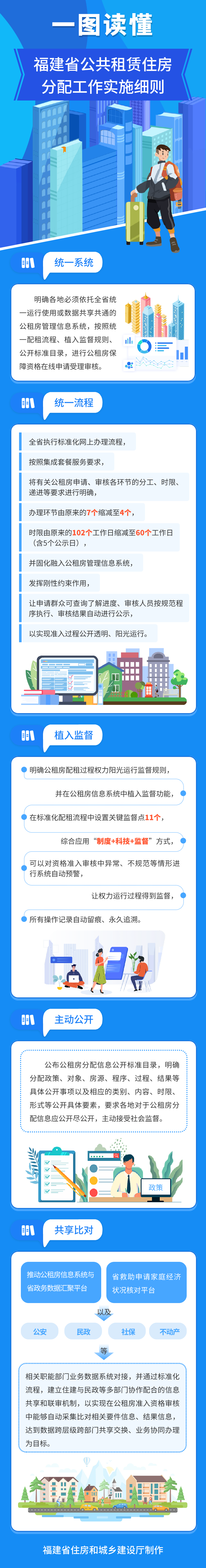 成人网站