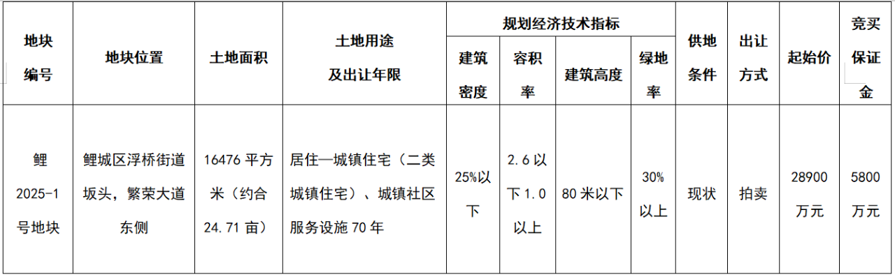 成人网站