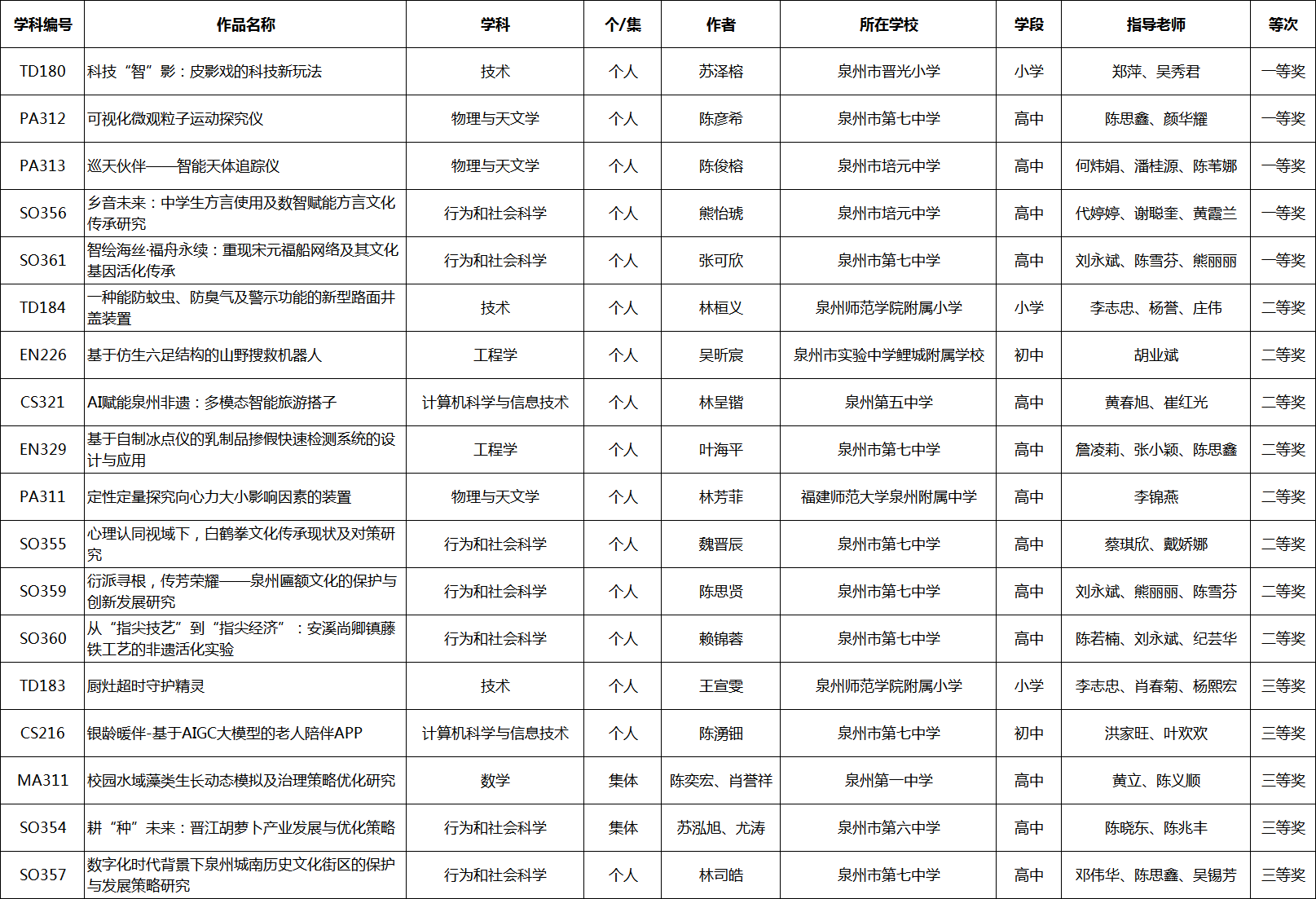 成人网站