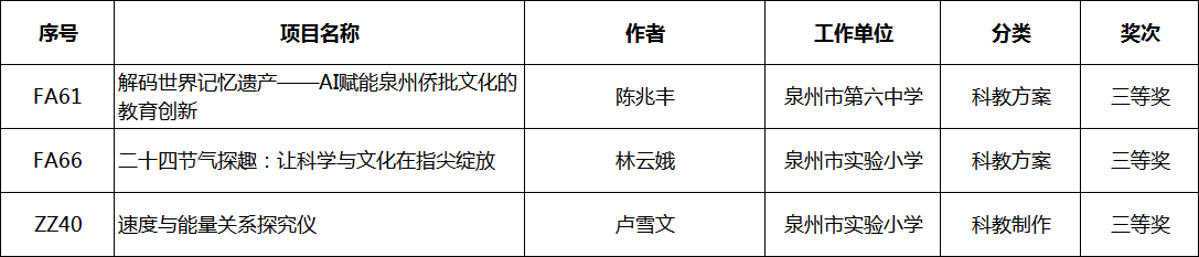 成人网站