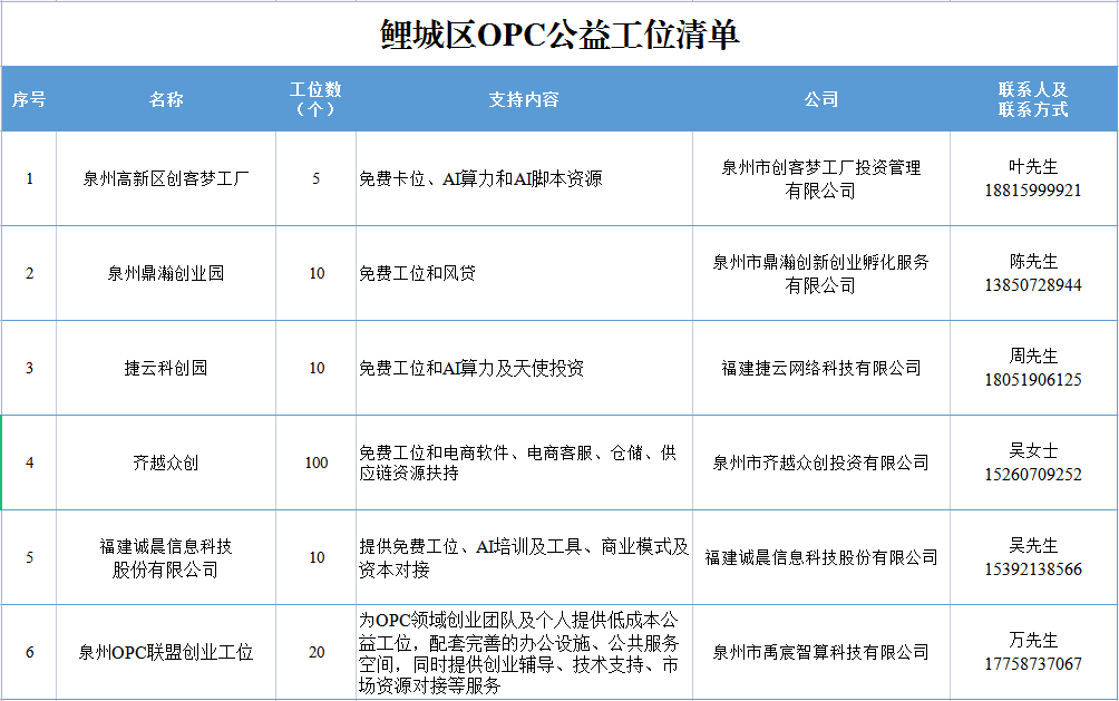 成人网站
