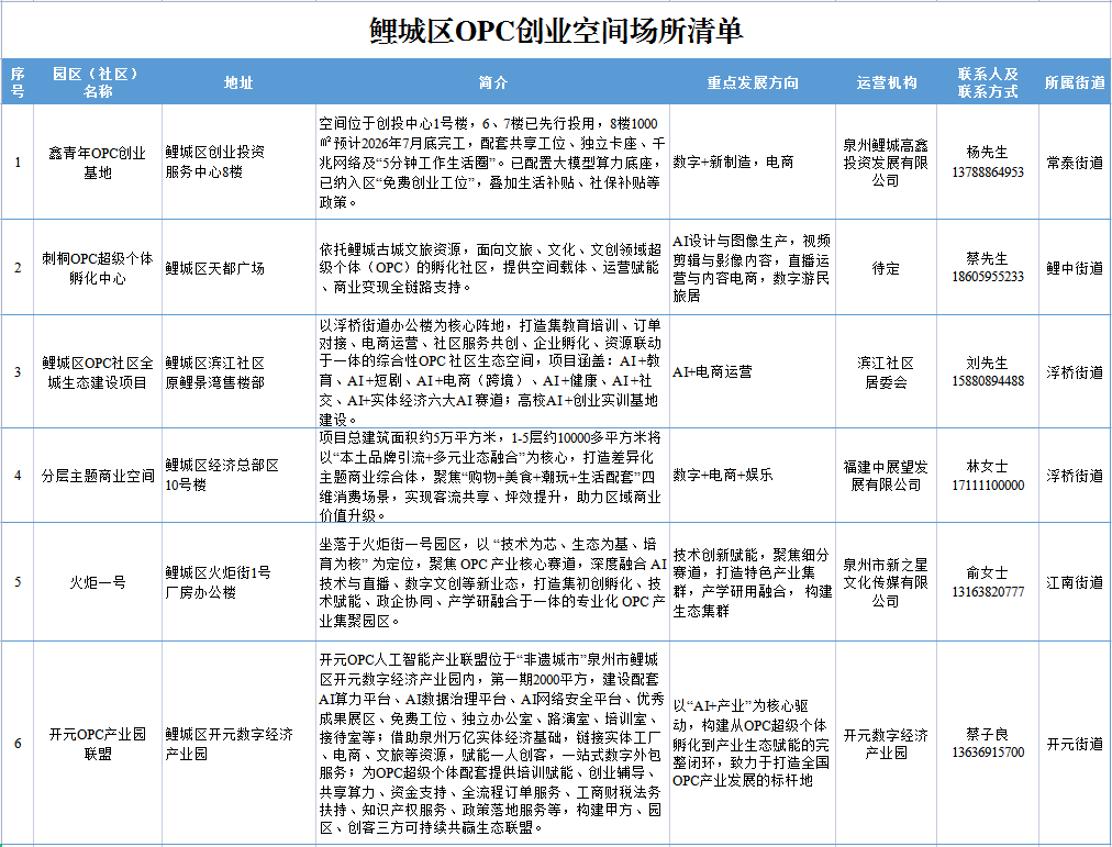 成人网站