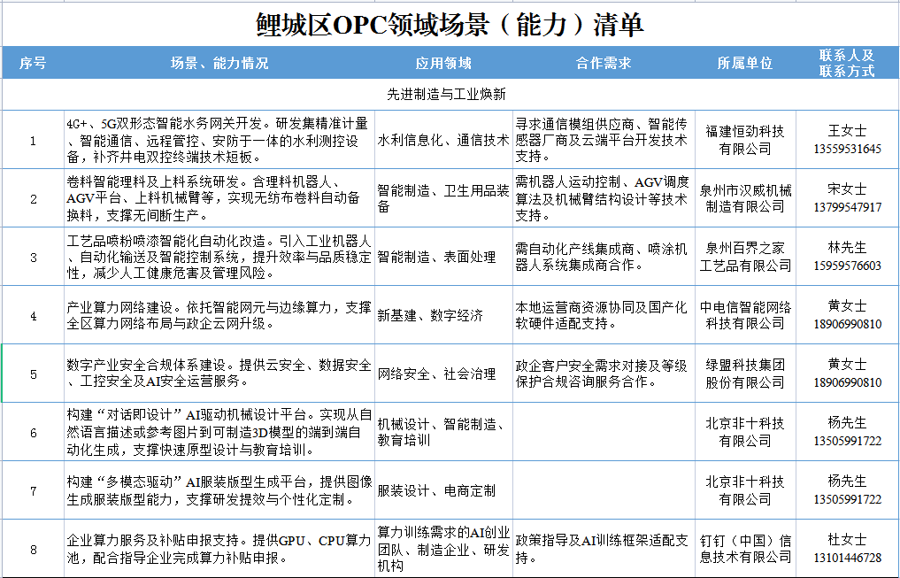 成人网站