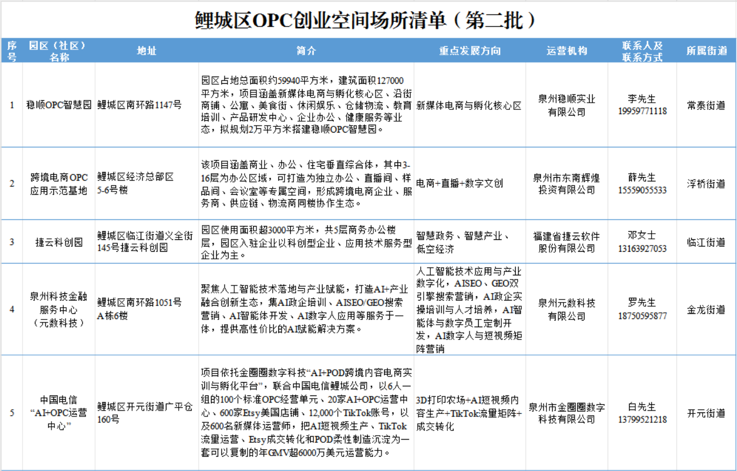 成人网站