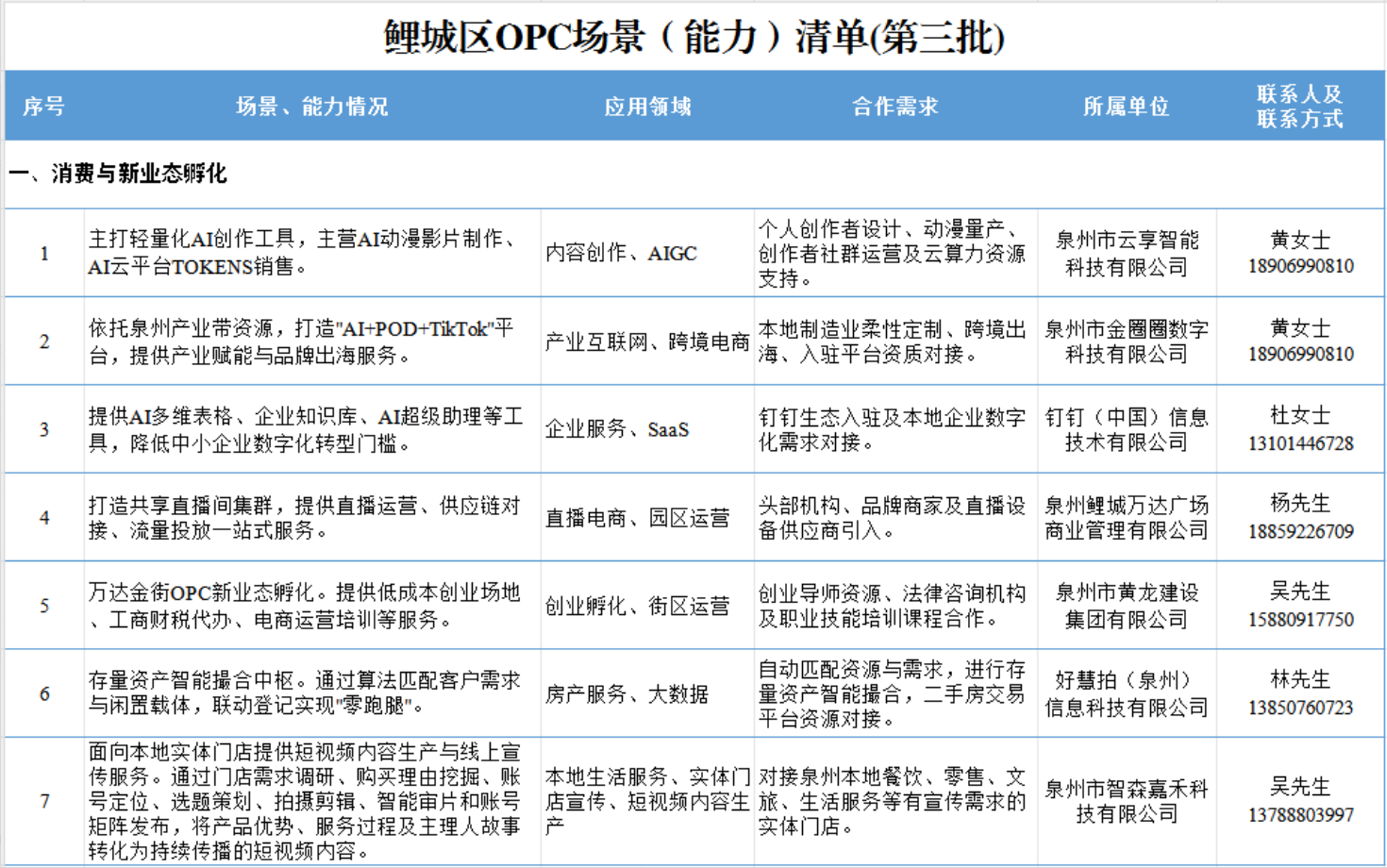 成人网站