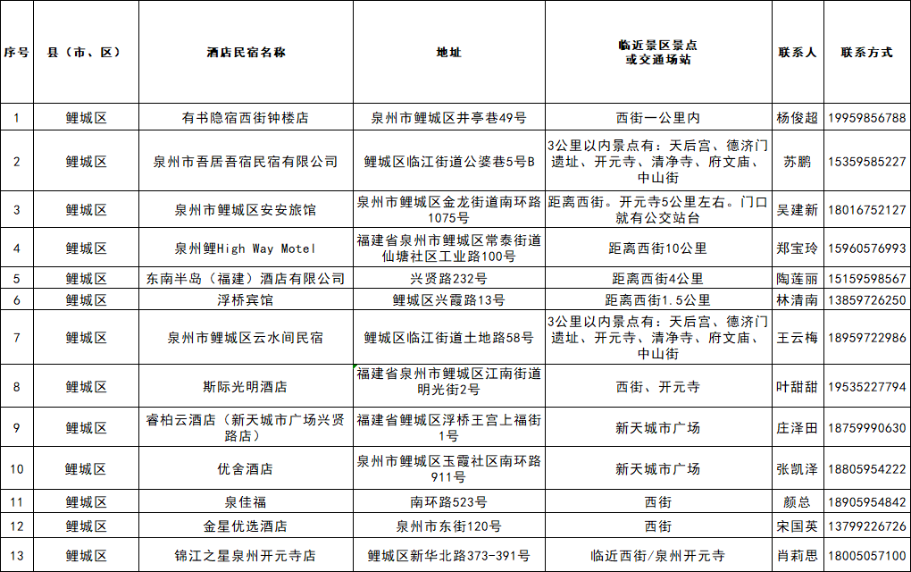 成人网站