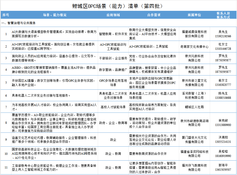 成人网站