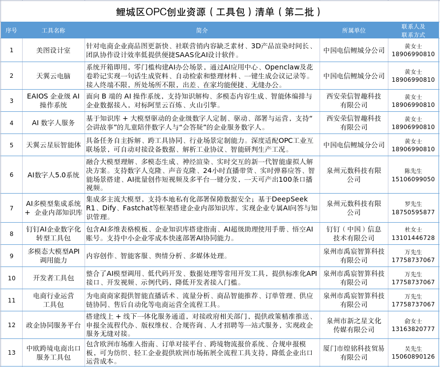 成人网站