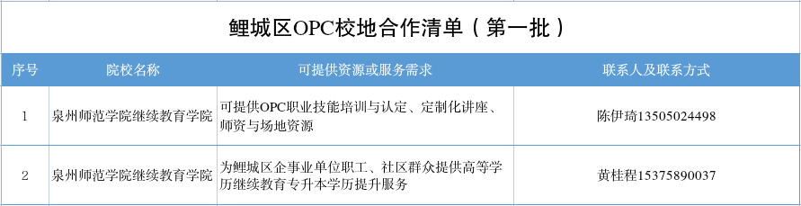 成人网站