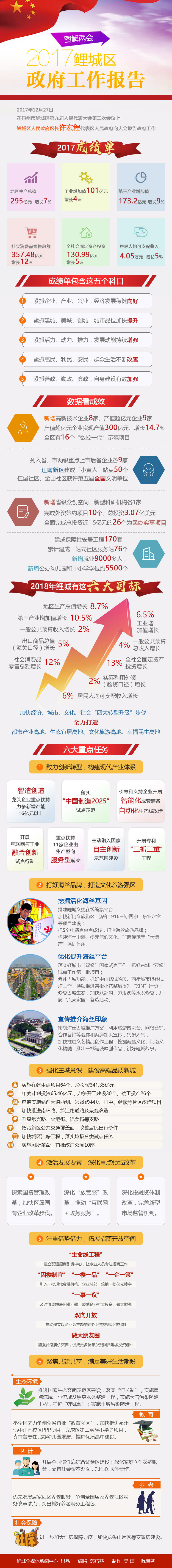 成人网站