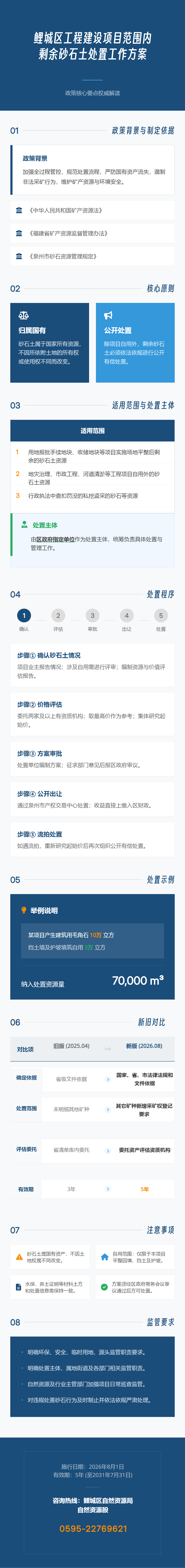 成人网站