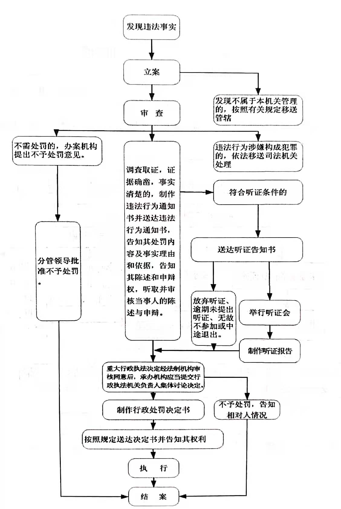 成人网站