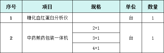 成人网站