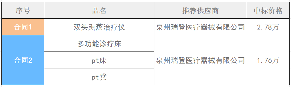成人网站