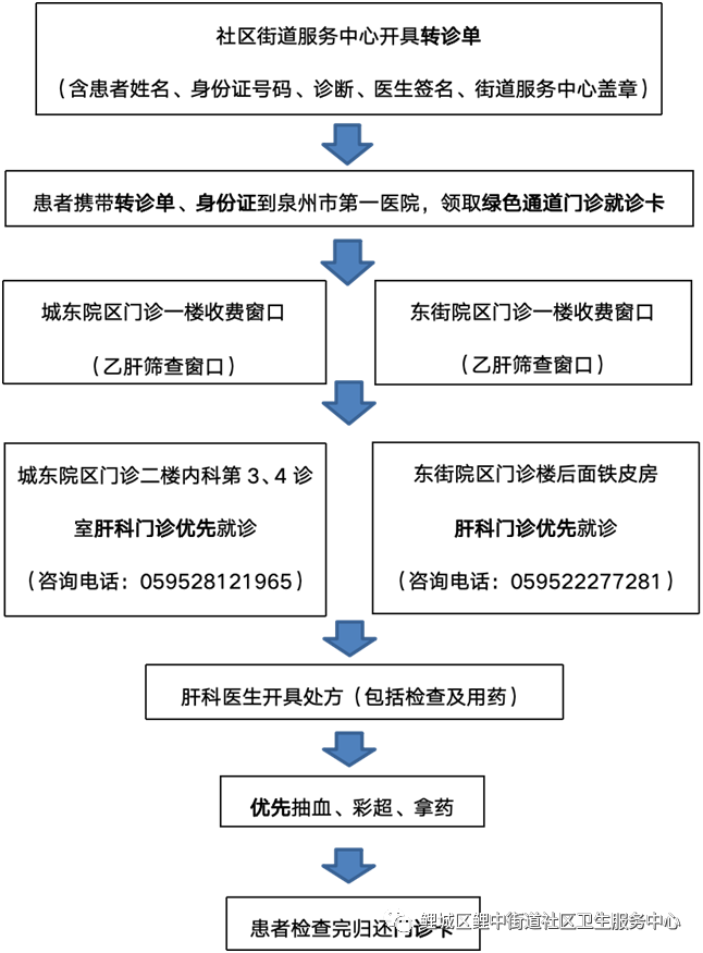成人网站
