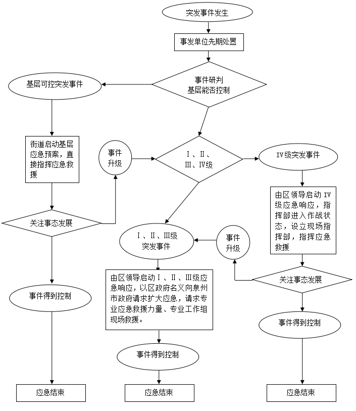 成人网站