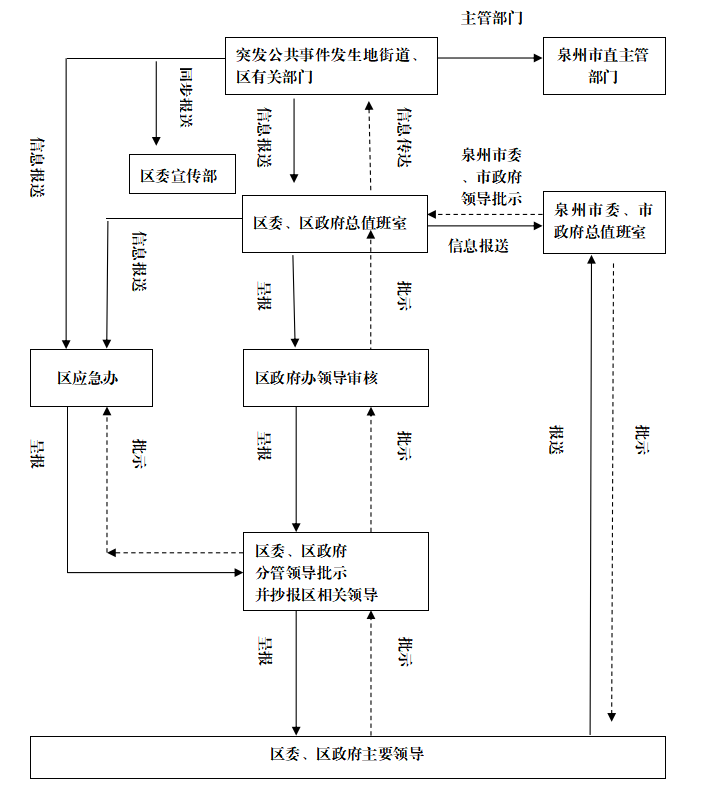 成人网站