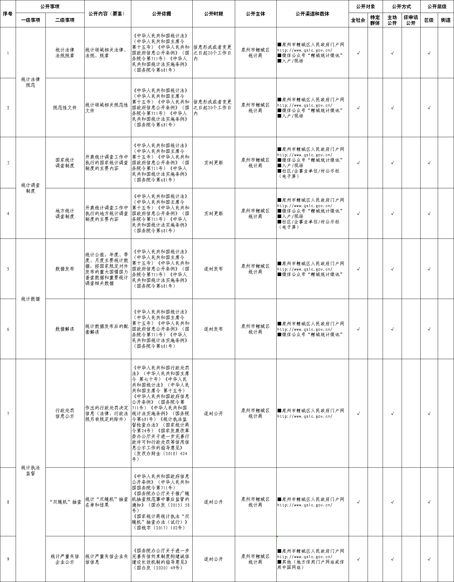 成人网站