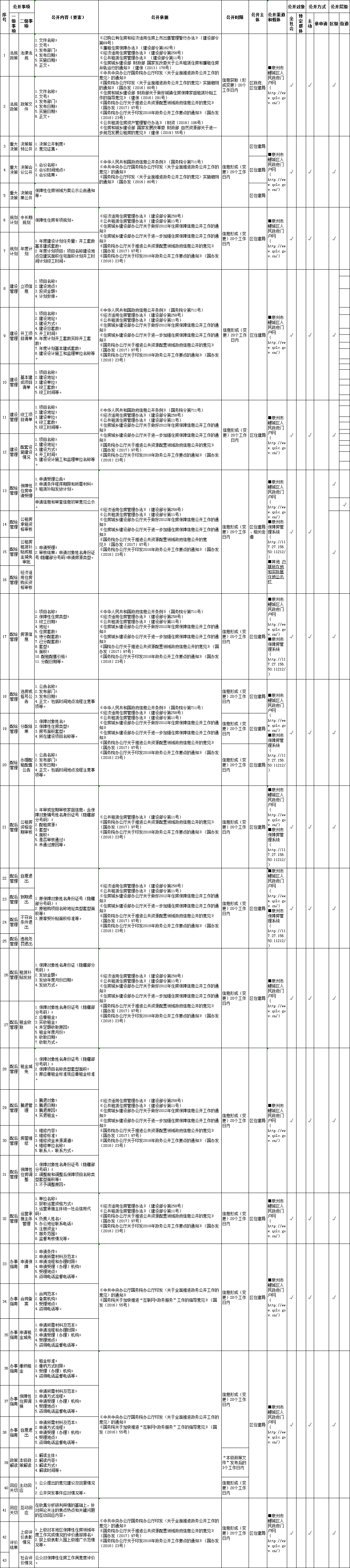 成人网站
