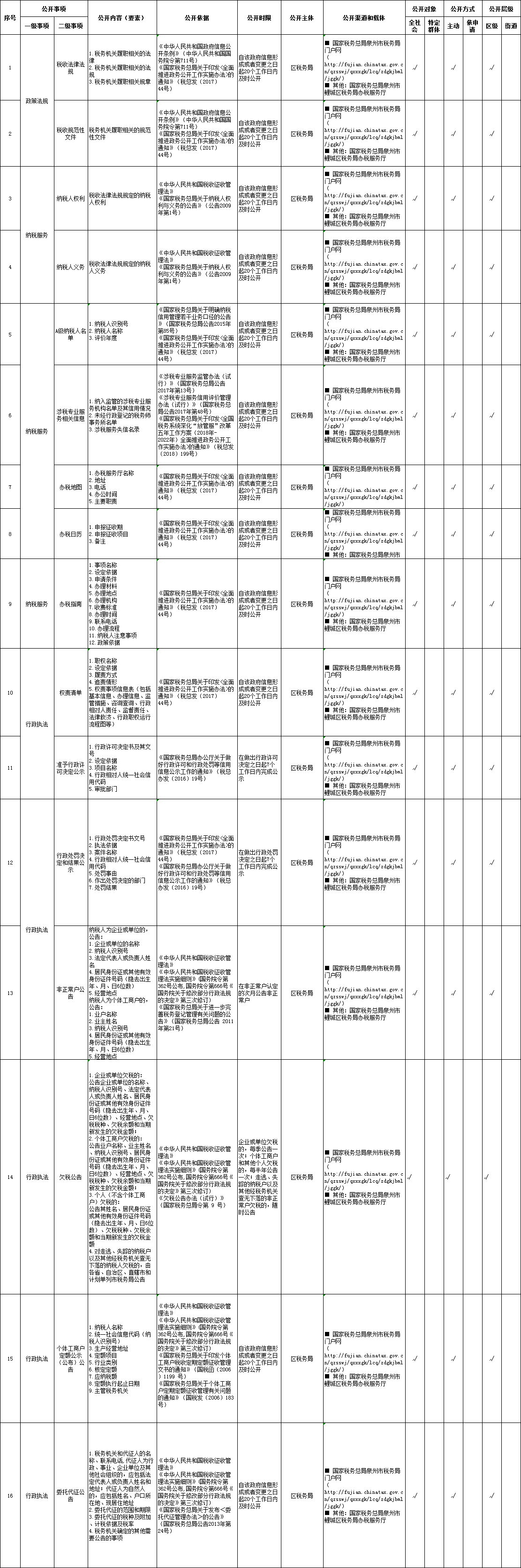 成人网站