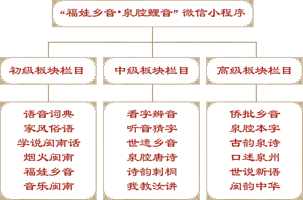 成人网站