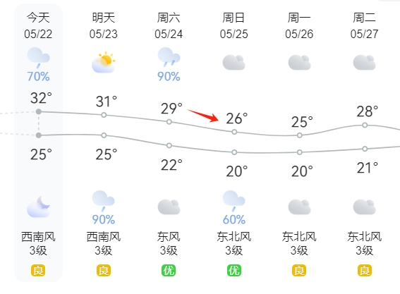 成人网站