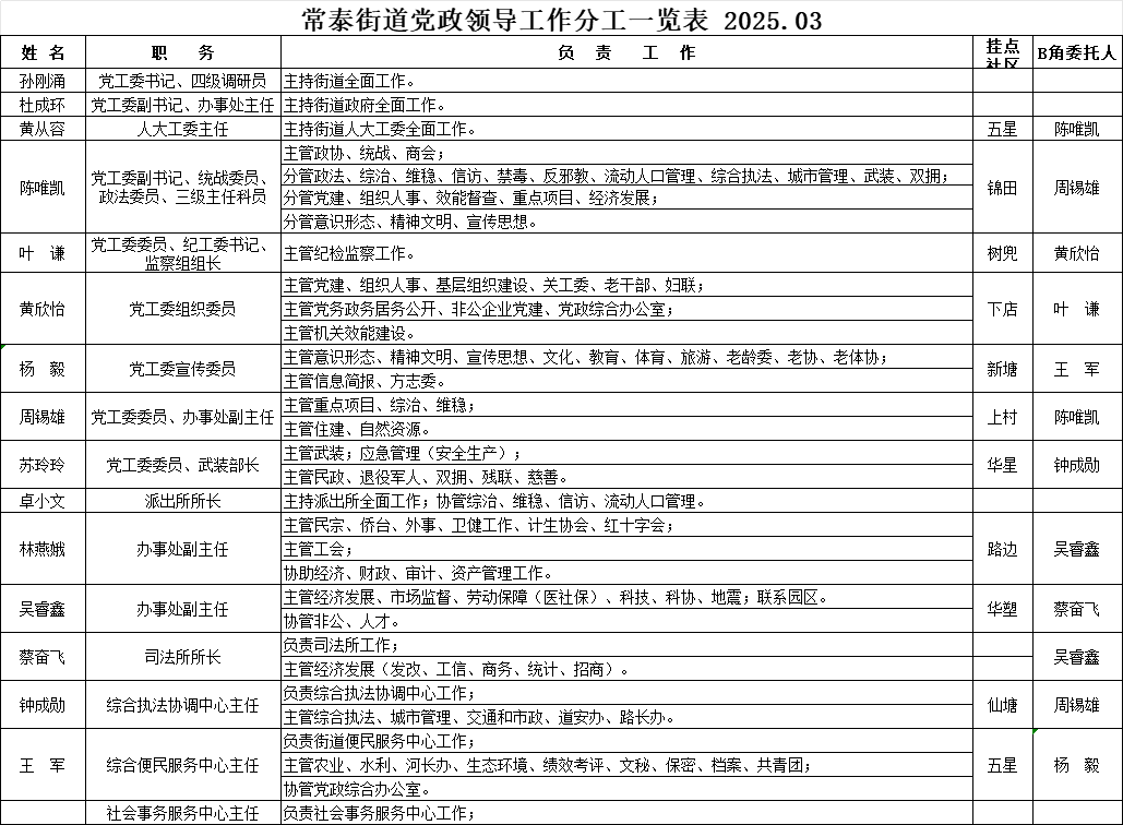 成人网站
