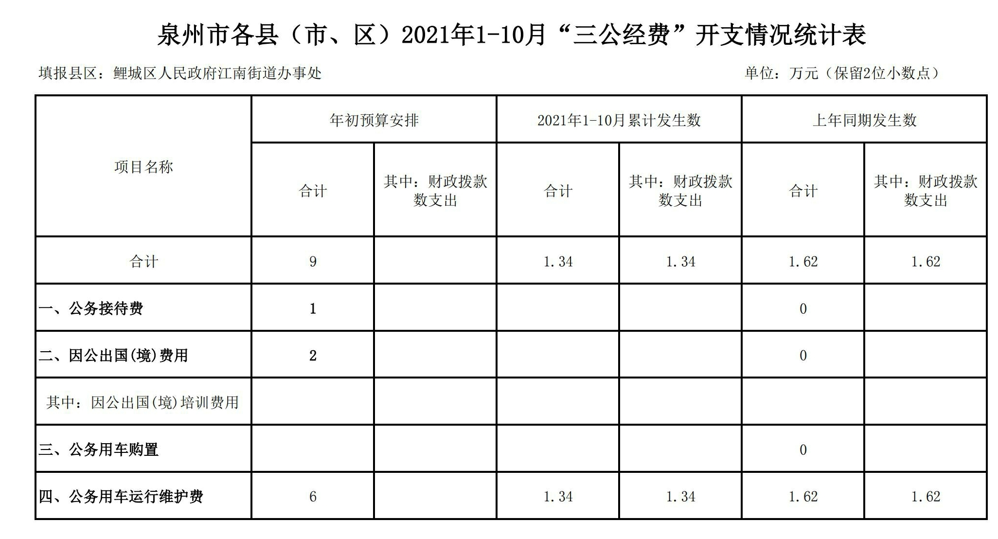 成人网站