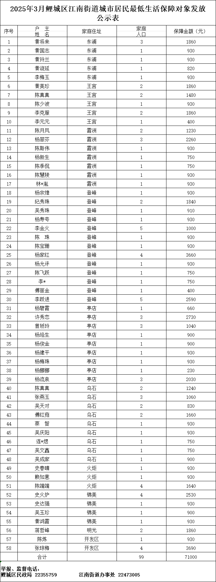成人网站