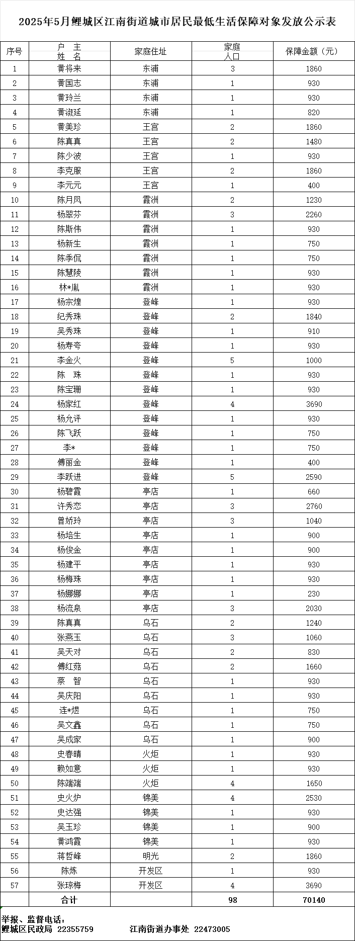 成人网站