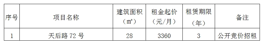 成人网站