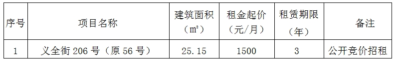 成人网站