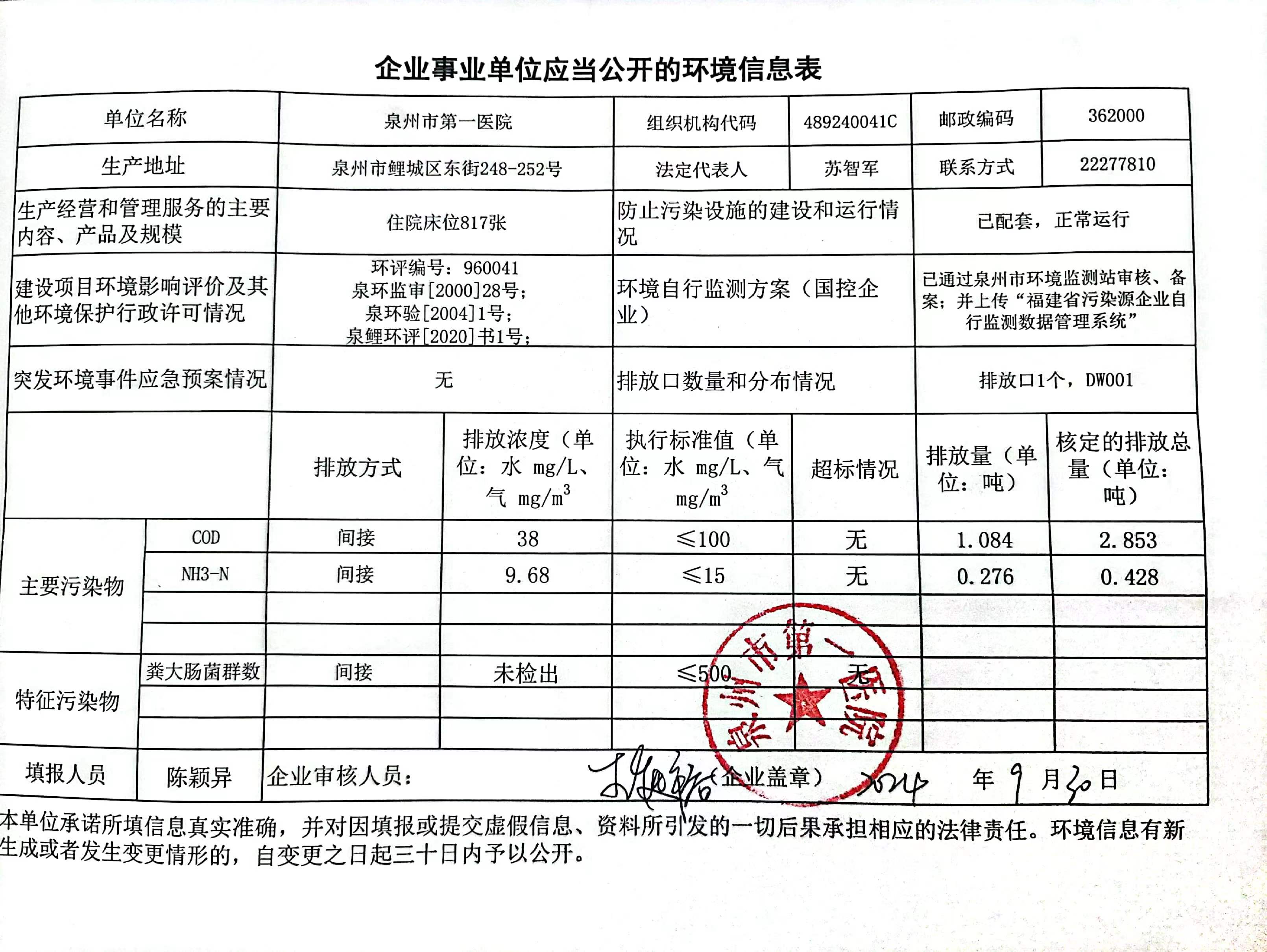 成人网站