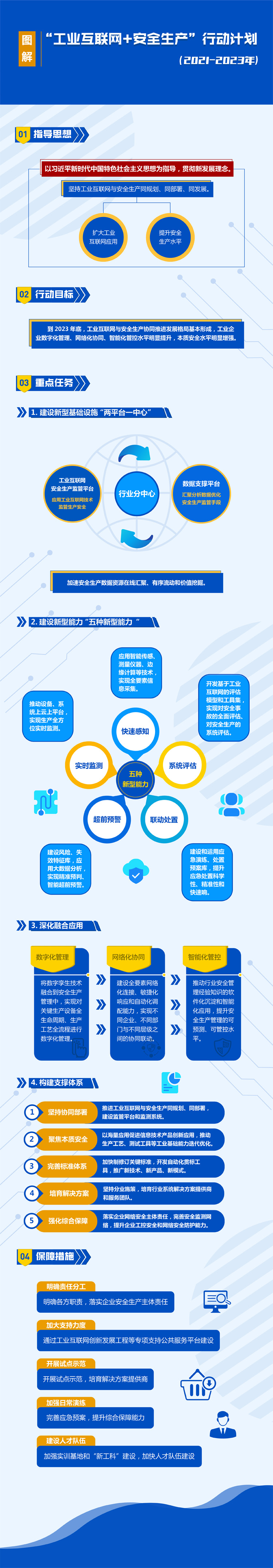 成人网站