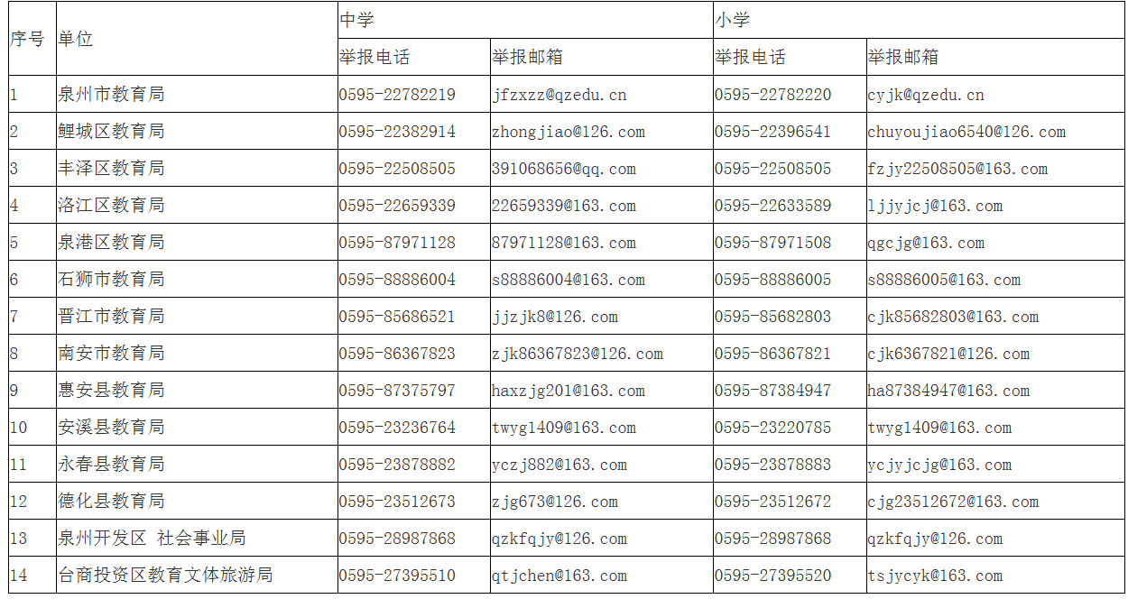 成人网站