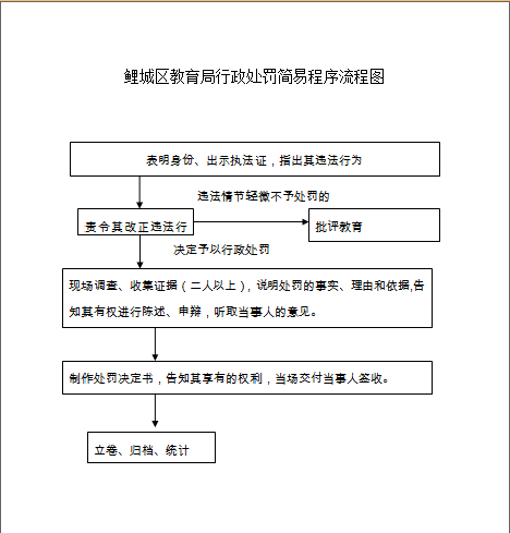 成人网站