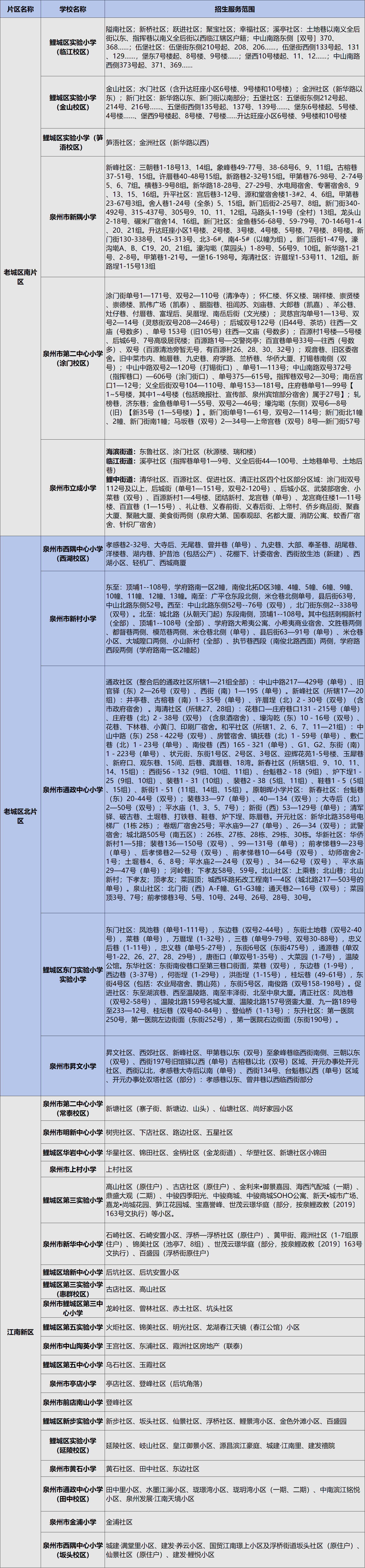 成人网站
