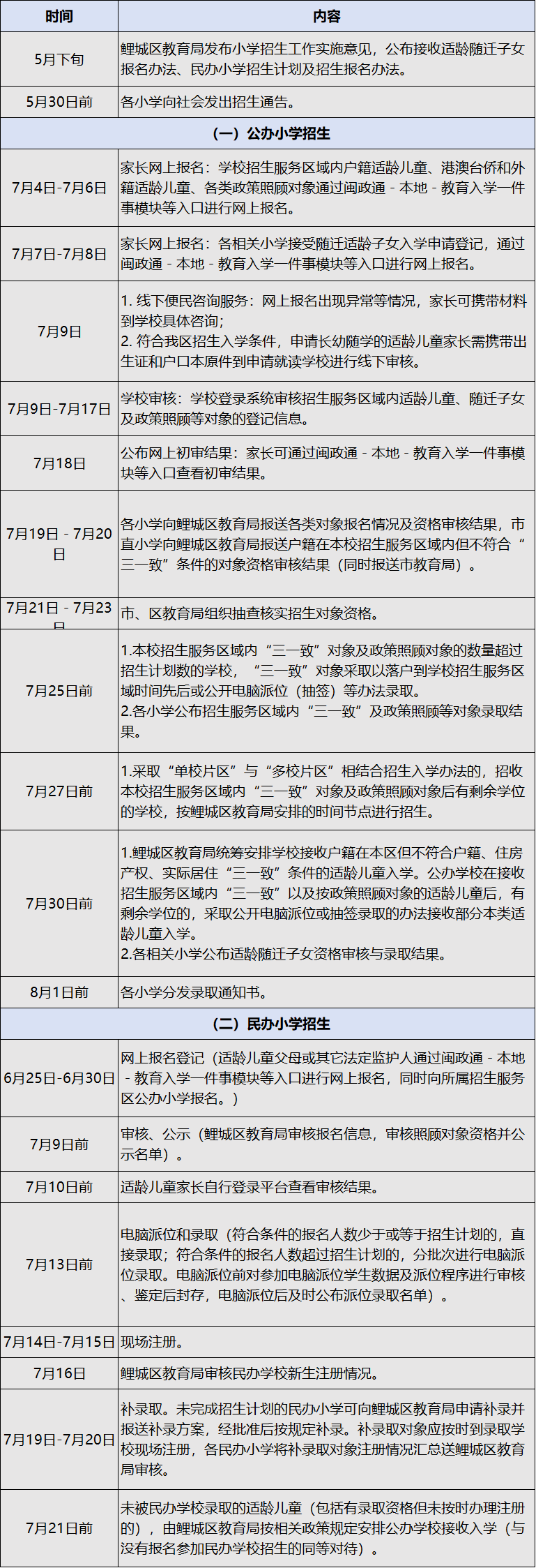 成人网站