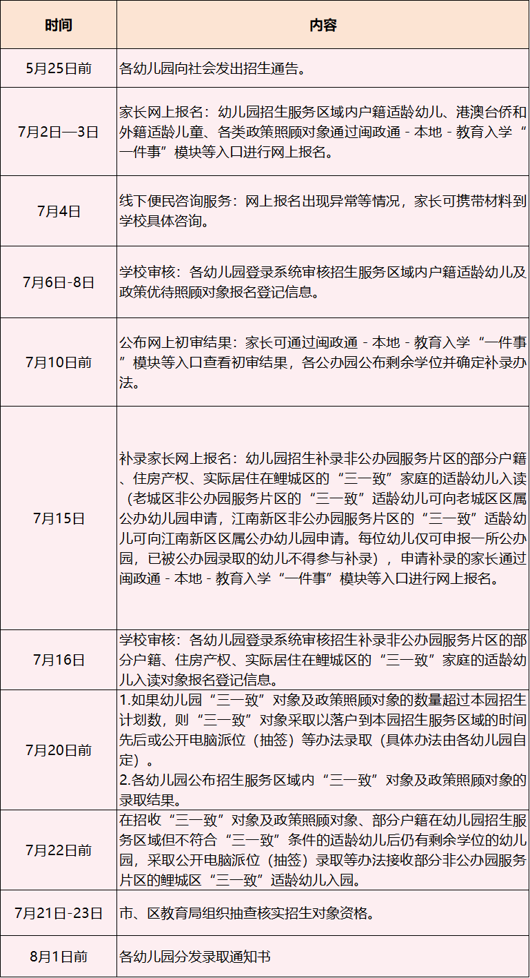 成人网站