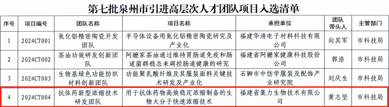 成人网站