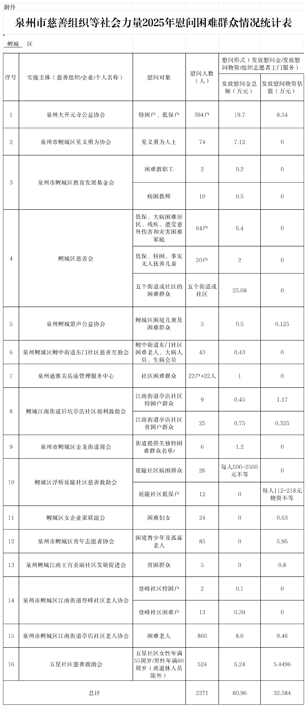成人网站