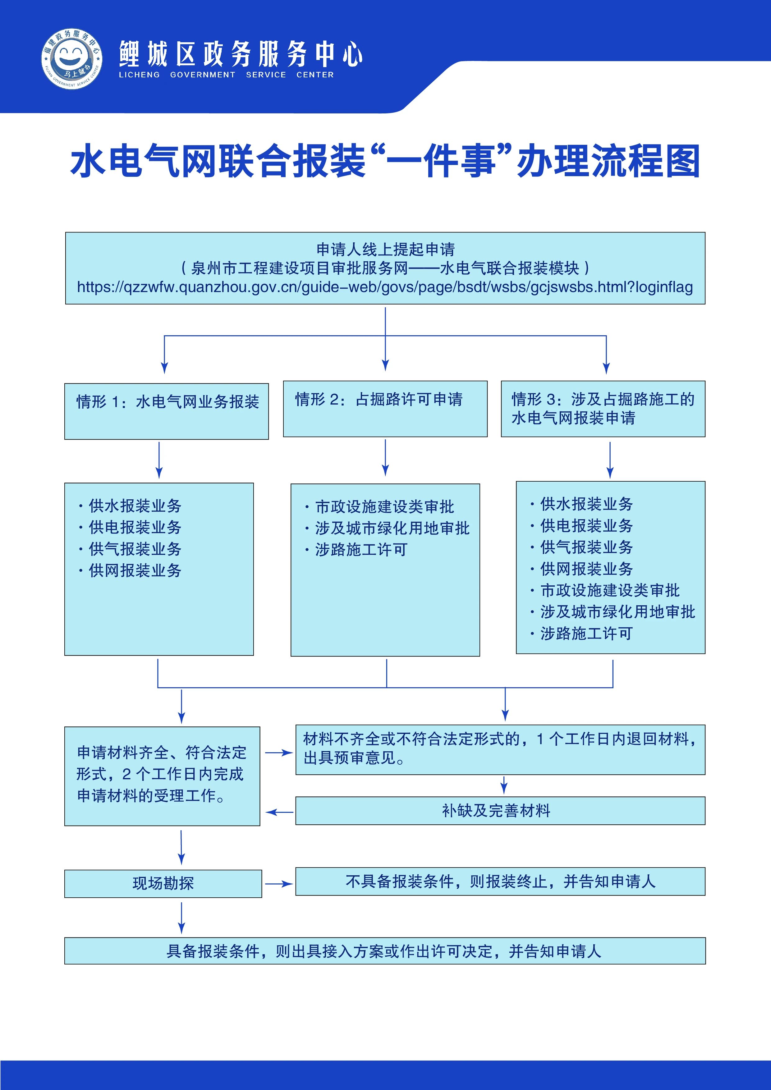 成人网站