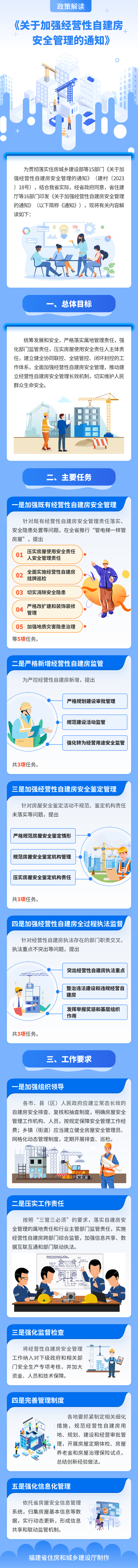 成人网站