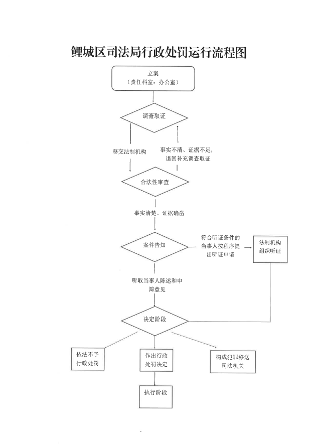 成人网站