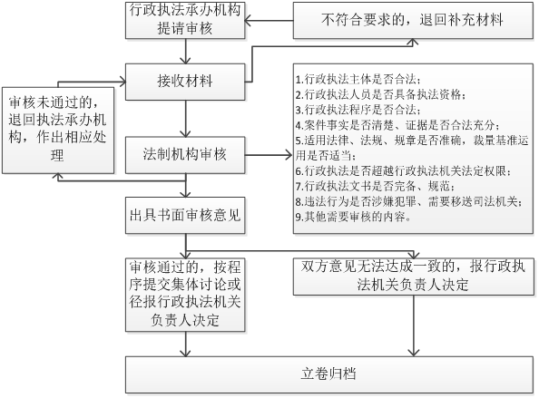 成人网站