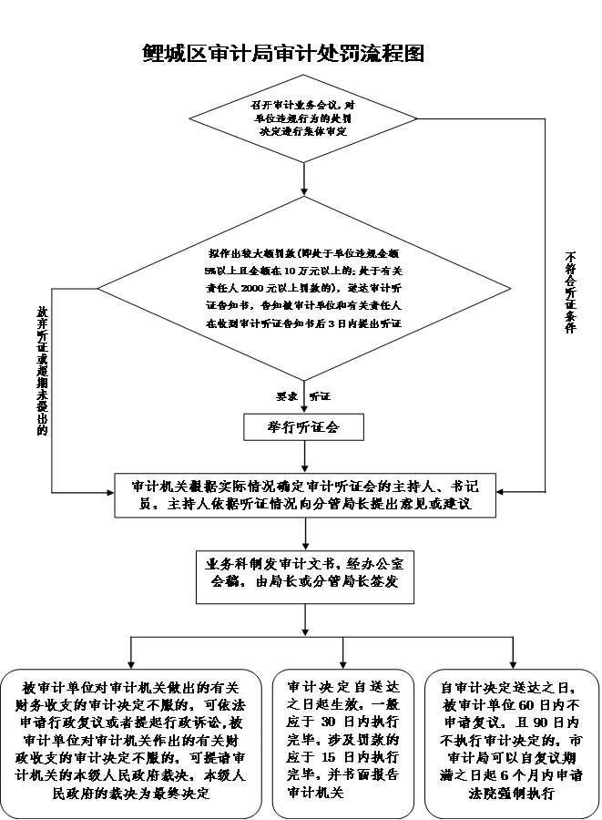 成人网站
