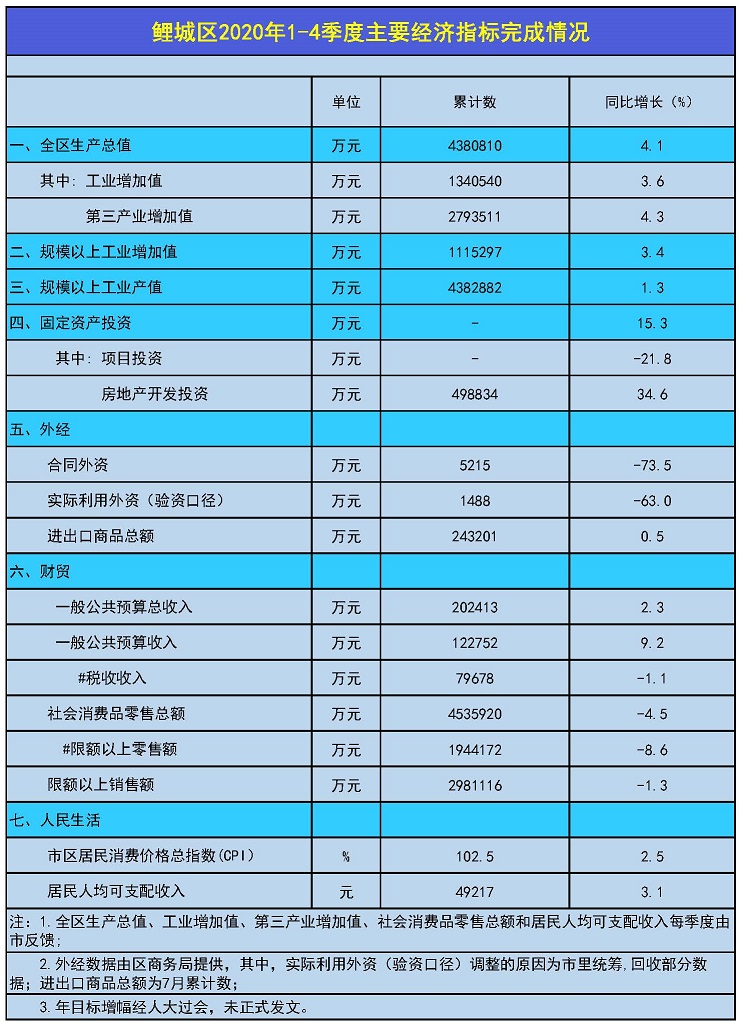 成人网站