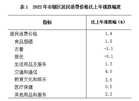 成人网站