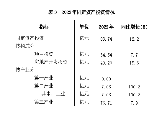 成人网站